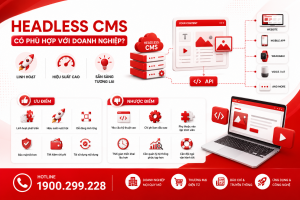 Headless CMS Có Phù Hợp Với Doanh Nghiệp? Ưu Nhược Điểm Và Những Điều Cần Biết